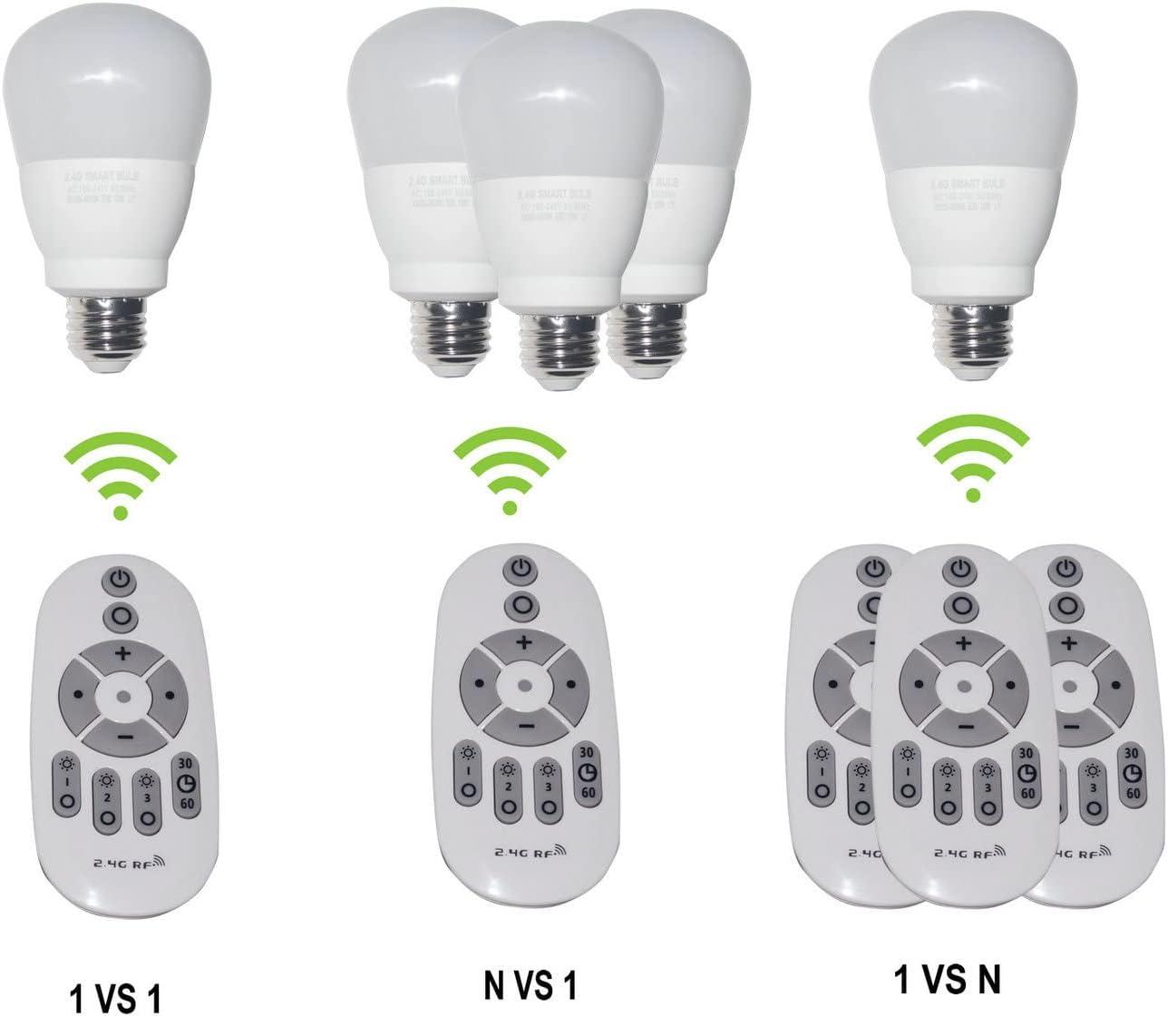 Smart Led Light-Bulb Dimmable with Remote-Control E26 9W Light Bulbs Adjustable Color Temperature (Warm/Cool) and Brightness, 2 Pack (2 Bulbs + 1 Remote)