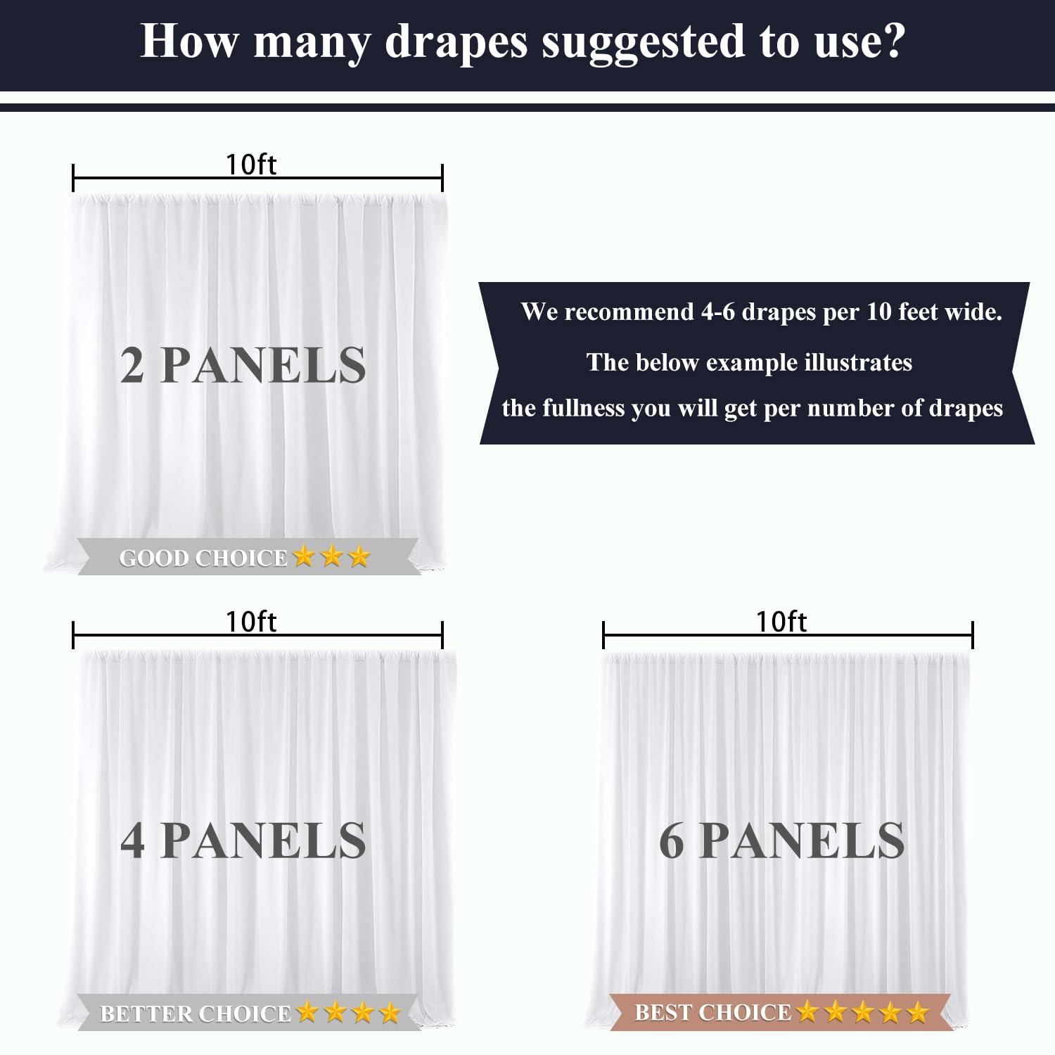 10x10ft White Backdrop Curtain for Parties Wrinkle Free Wedding Baby Curtain Backdrops for Birthday Party