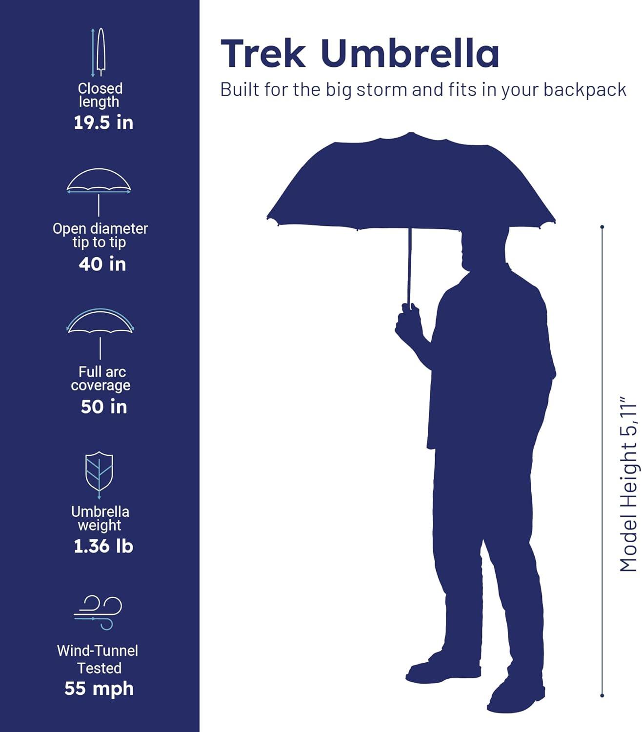 Weatherman Umbrella - Collapsible Umbrella - Windproof Umbrella Resists Up to 55 MPH Winds (Black)