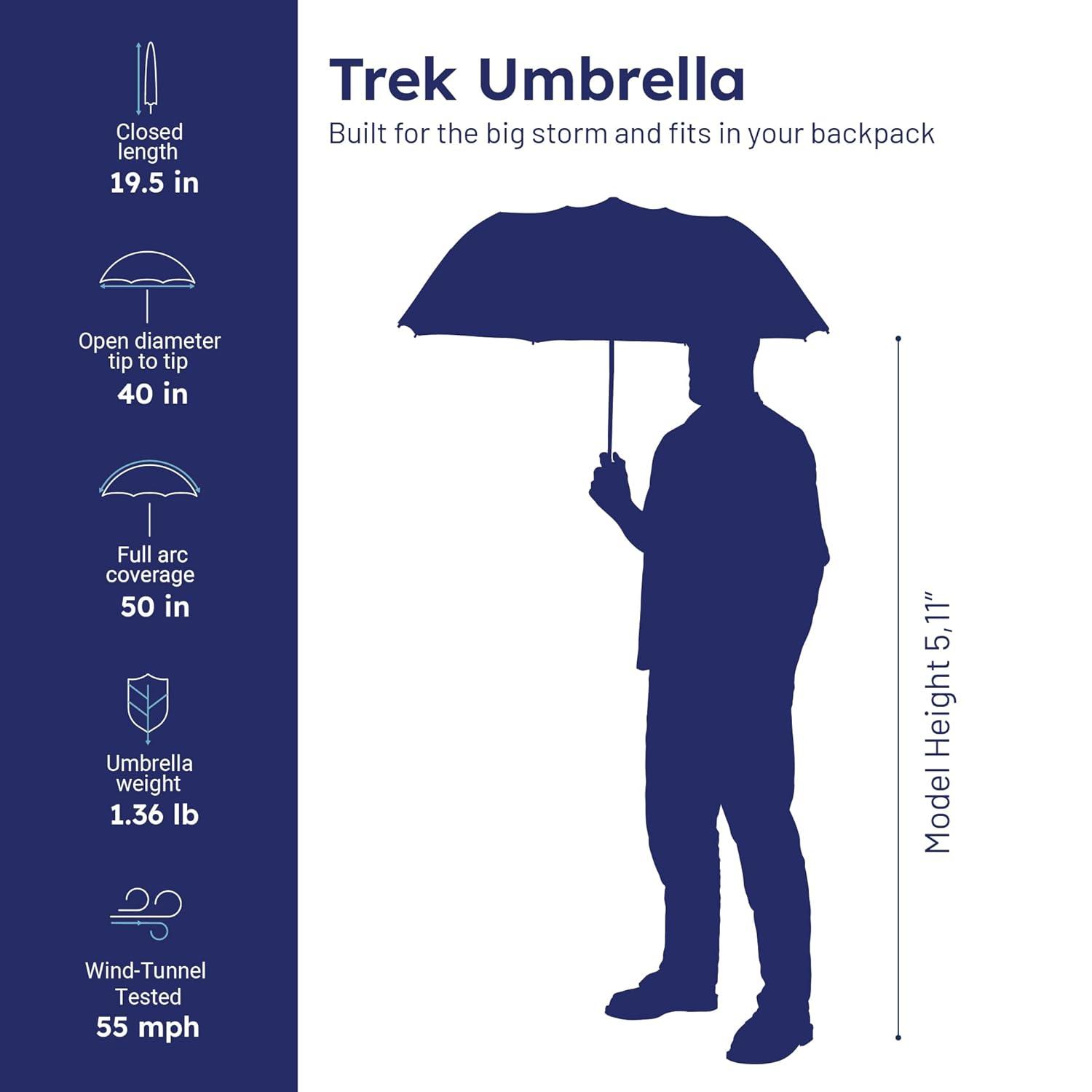 Weatherman Umbrella - Collapsible Umbrella - Windproof Umbrella Resists Up to 55 MPH Winds (Black)