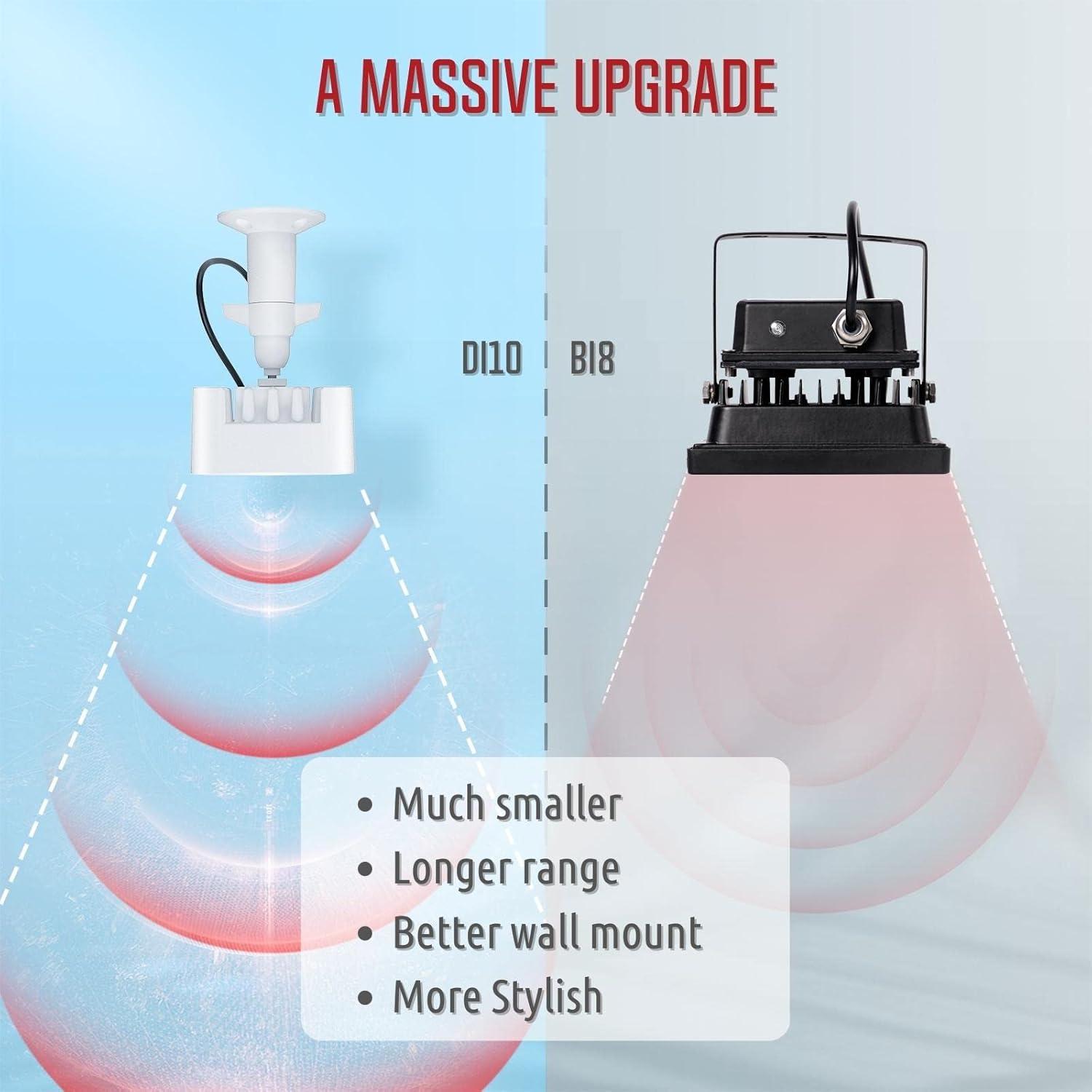DI10 IR Illuminator | Medium Range Infrared Flood Light for Security Camera (w/Power Adapter)