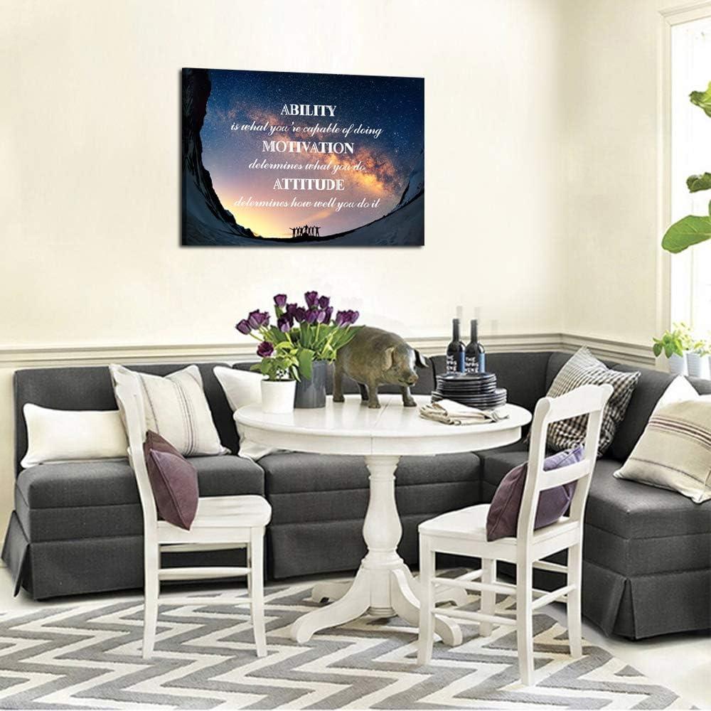 KREATIVE ARTS Large Canvas Quotes Wall Art Ability is What You're Capable of Doing Motivation Attitude Inspirational Saying Posters and Prints Home Decor Decals Family Words Quote 24x36
