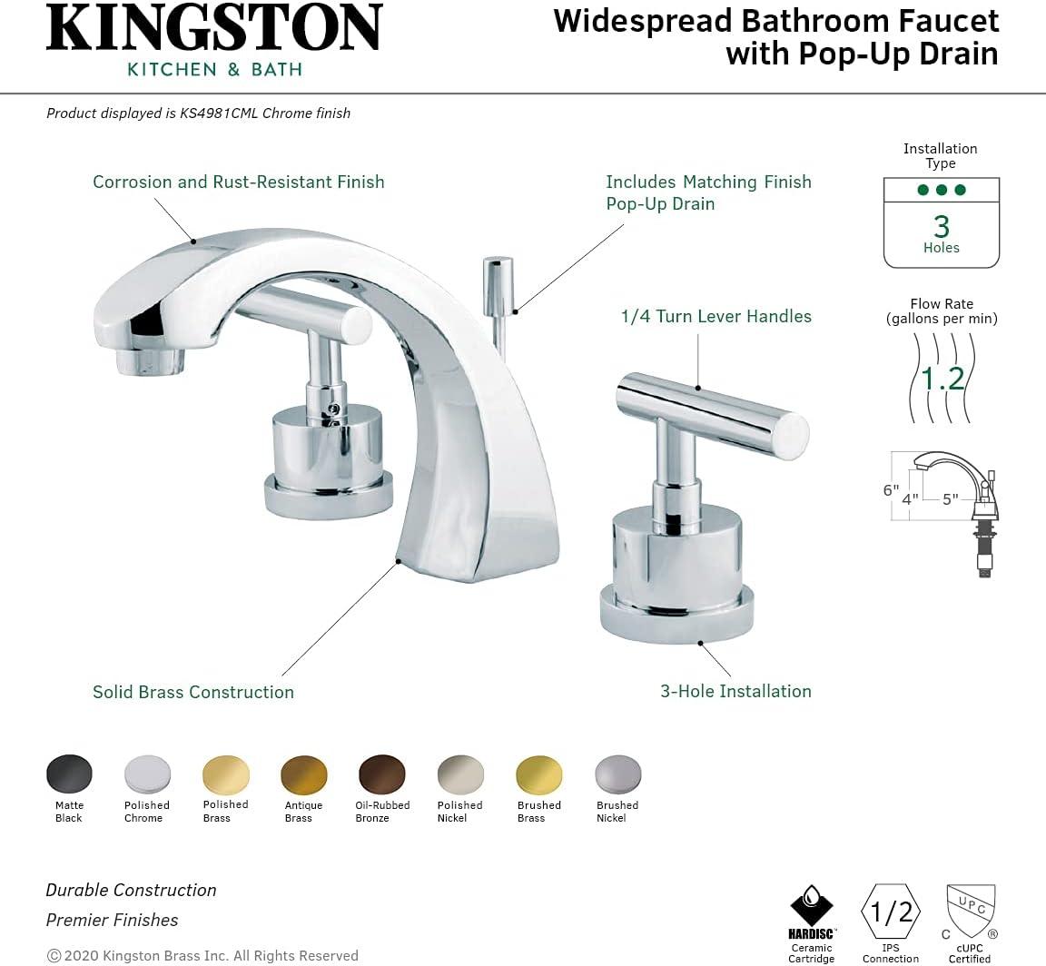 Kingston Brass Manhattan Two-Handle 3-Hole Deck Mount Widespread Bathroom Faucet with Brass Pop-Up Drain