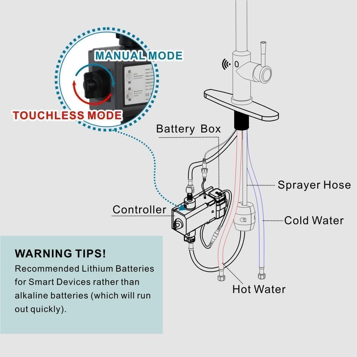 Automatic Smart Mobile Motion Sensor Kitchen Sink Faucet with 3 Modes Pull-Down Sprayer