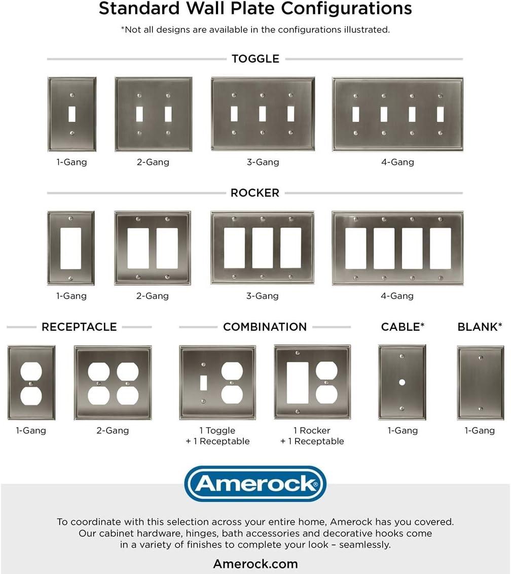 Candler 3-Gang Rocker Wall Plate