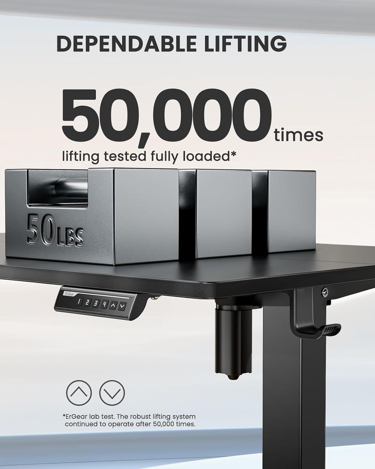 Height Adjustable Electric Standing Desk, 48 x 24 Inches Sit Stand up Desk, Memory Computer Home Office Desk (Black)