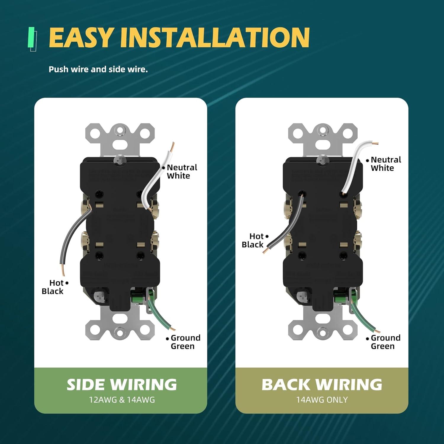 15 Tamper Resistant Duplex Outlet