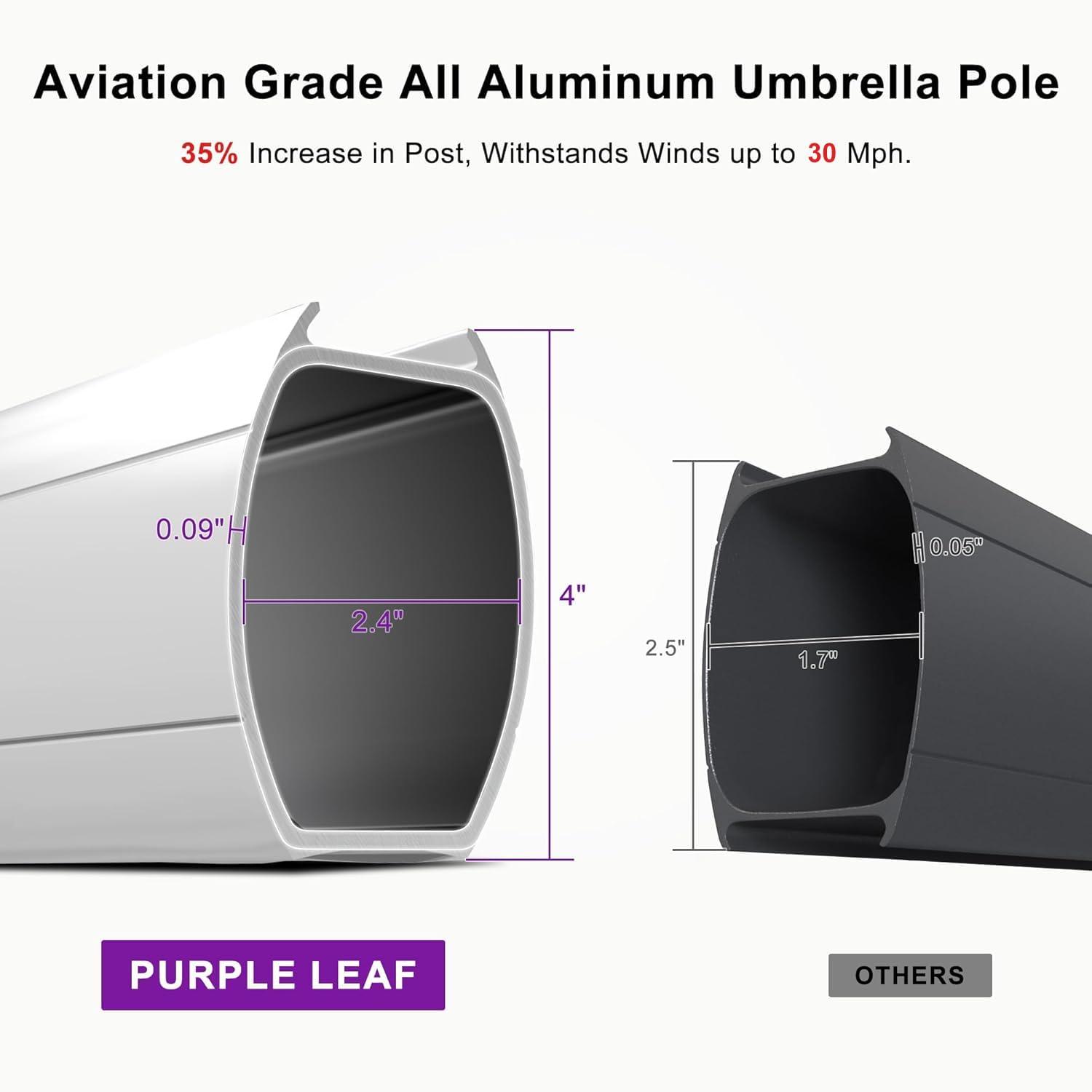 PURPLE LEAF 12 Feet Double Top Deluxe Square Patio Umbrella Offset Hanging Umbrella Cantilever Outdoor Market Umbrella Garden, Black