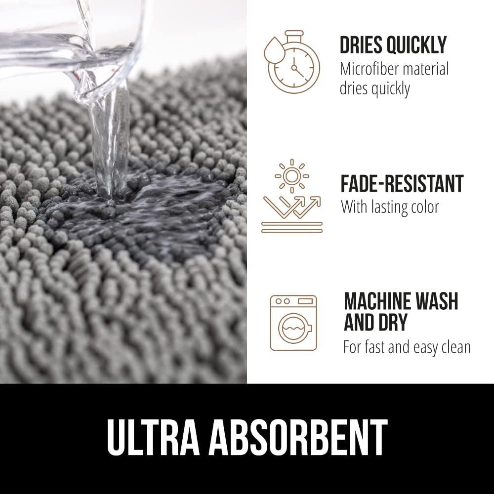 Gorilla Grip Chenille Bath Rug 24x17, Rubber Backing Quick Dry Washable Microfiber Mats, Grey