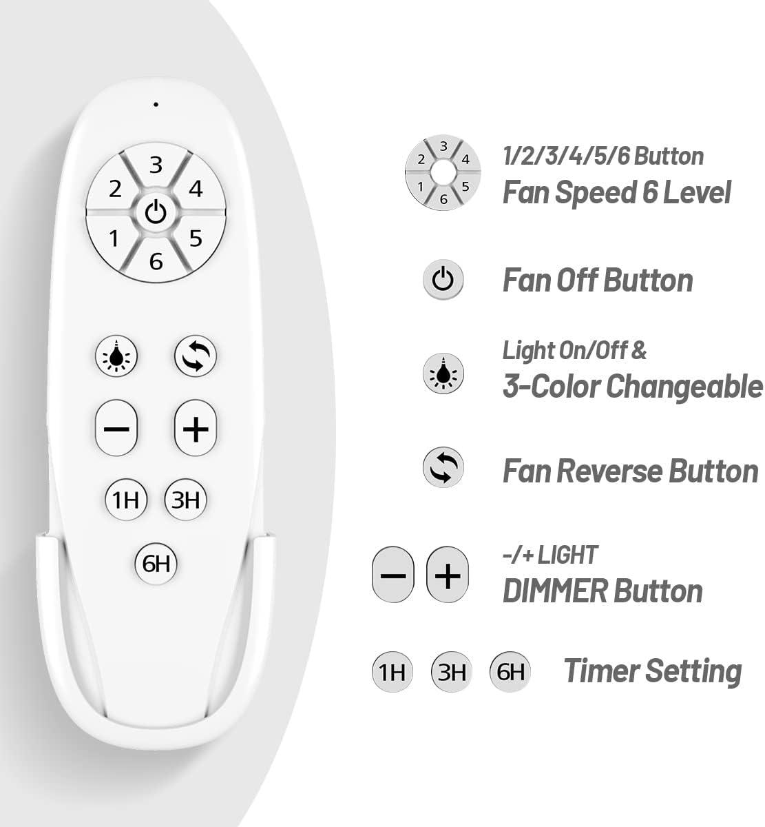 Low Profile 52" 5-Blades Indoor Flush Mount Ceiling Fan with Reversible DC Motor and Remote Control