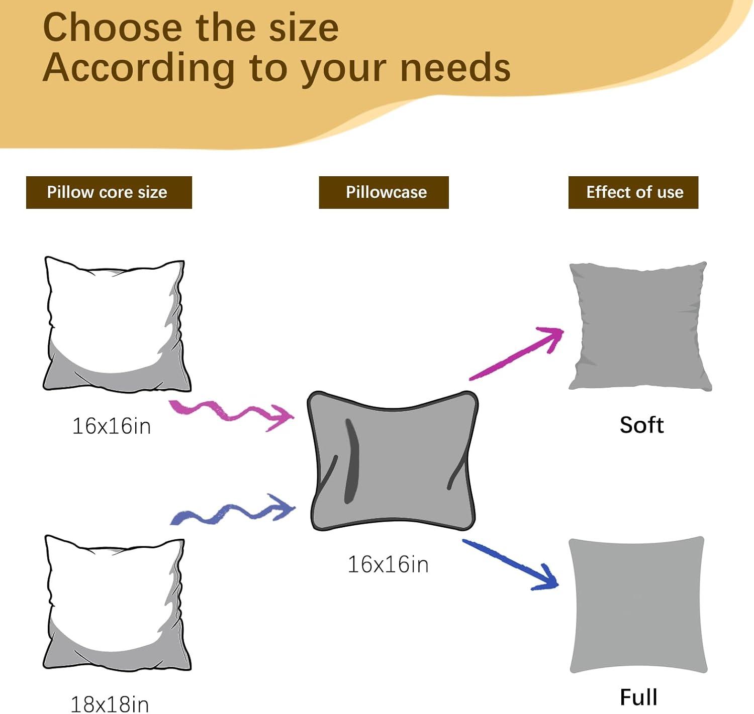 THROW PILLOW, SOFA PILLOW, OUT DOOR PILLOW, COUCH PILLOW, BEDDING PILLOW Inserts (Set of 2, White), 18x18 Inches - Lightweight Fillers for Sofa, Bed, and Home Décor (18x18 Inch (Pack of 2)