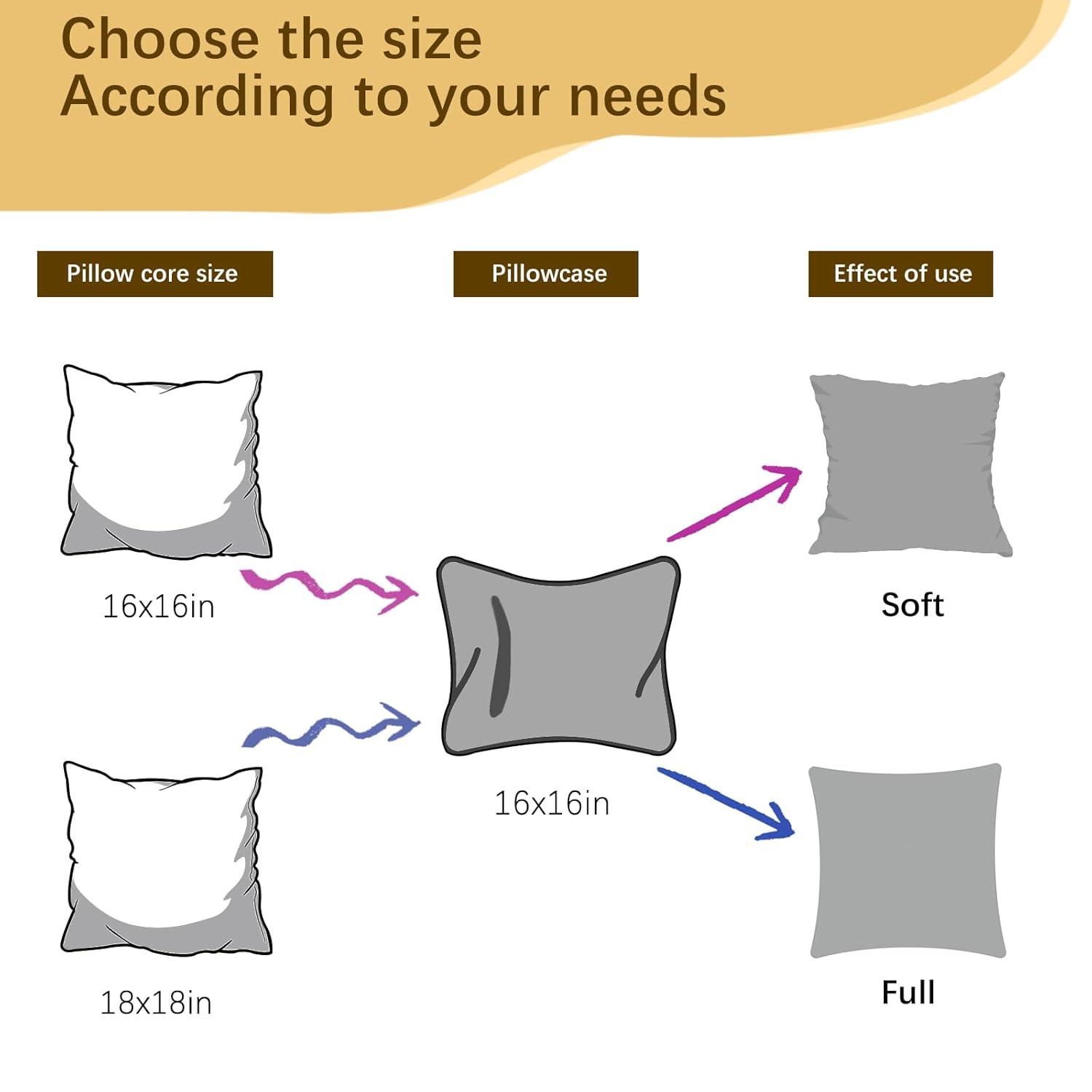 THROW PILLOW, SOFA PILLOW, OUT DOOR PILLOW, COUCH PILLOW, BEDDING PILLOW Inserts (Set of 2, White), 18x18 Inches - Lightweight Fillers for Sofa, Bed, and Home Décor (18x18 Inch (Pack of 2)