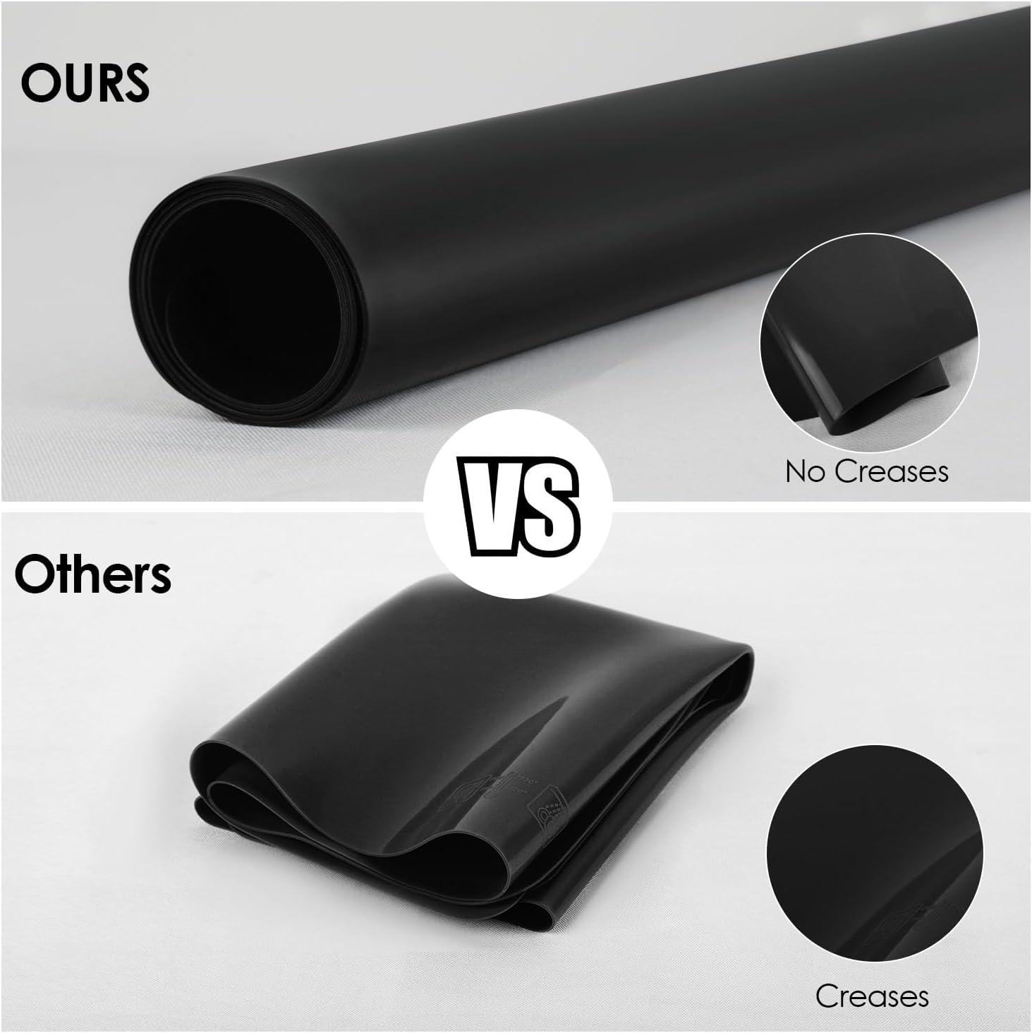 Food Grade Silicone Mats for Kitchen Counter - Countertop Protector Mat Heat Resistant Mat for Air Fryer, Non-Slip Kids Dinner Table Placemat, Nonstick Silicone Mat for Pastry, Baking, Black 1 Pack