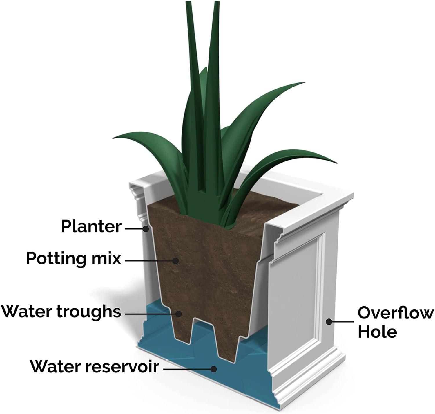 Fairfield Espresso Square Self-Watering Planter 20x20 in.