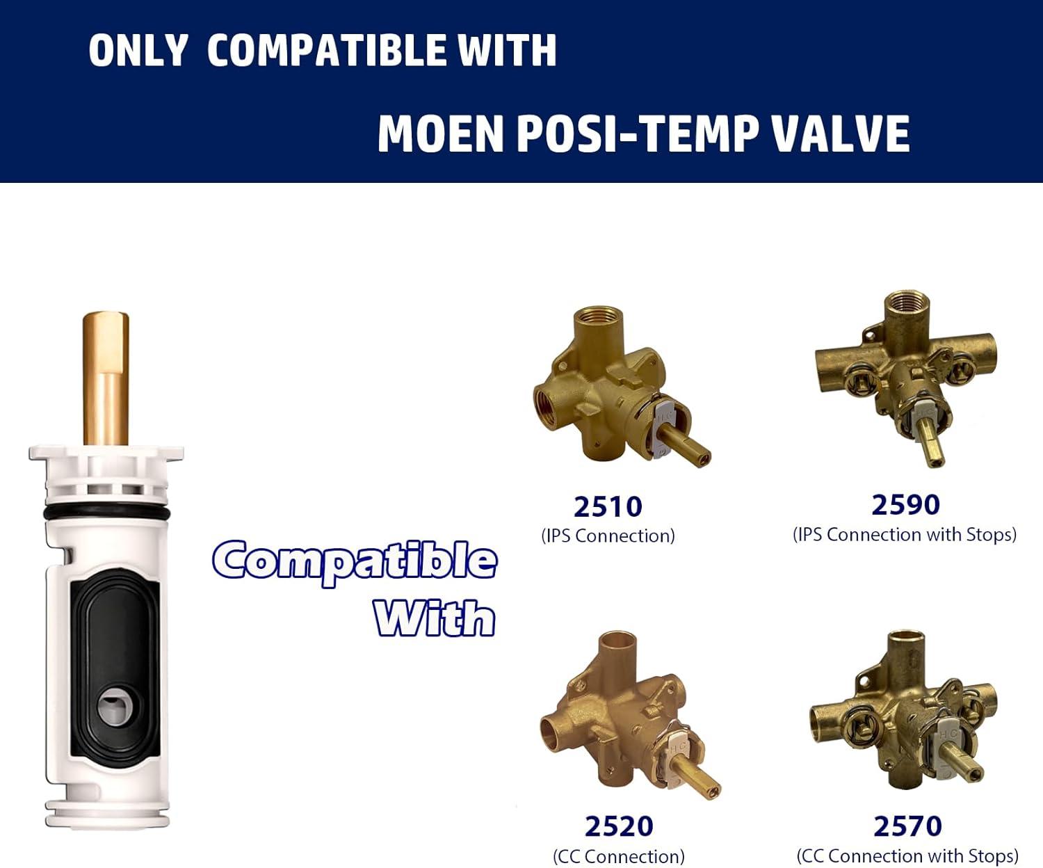 1222 Replacement Cartridge with Moen 104421 Cartridge Puller Removal Tool Retainer Clip Compatible with Moen One-Hanlde Posi Temp 1222B Shower Bathtub Faucet (1222 cartridge +104421 cartridge puller)