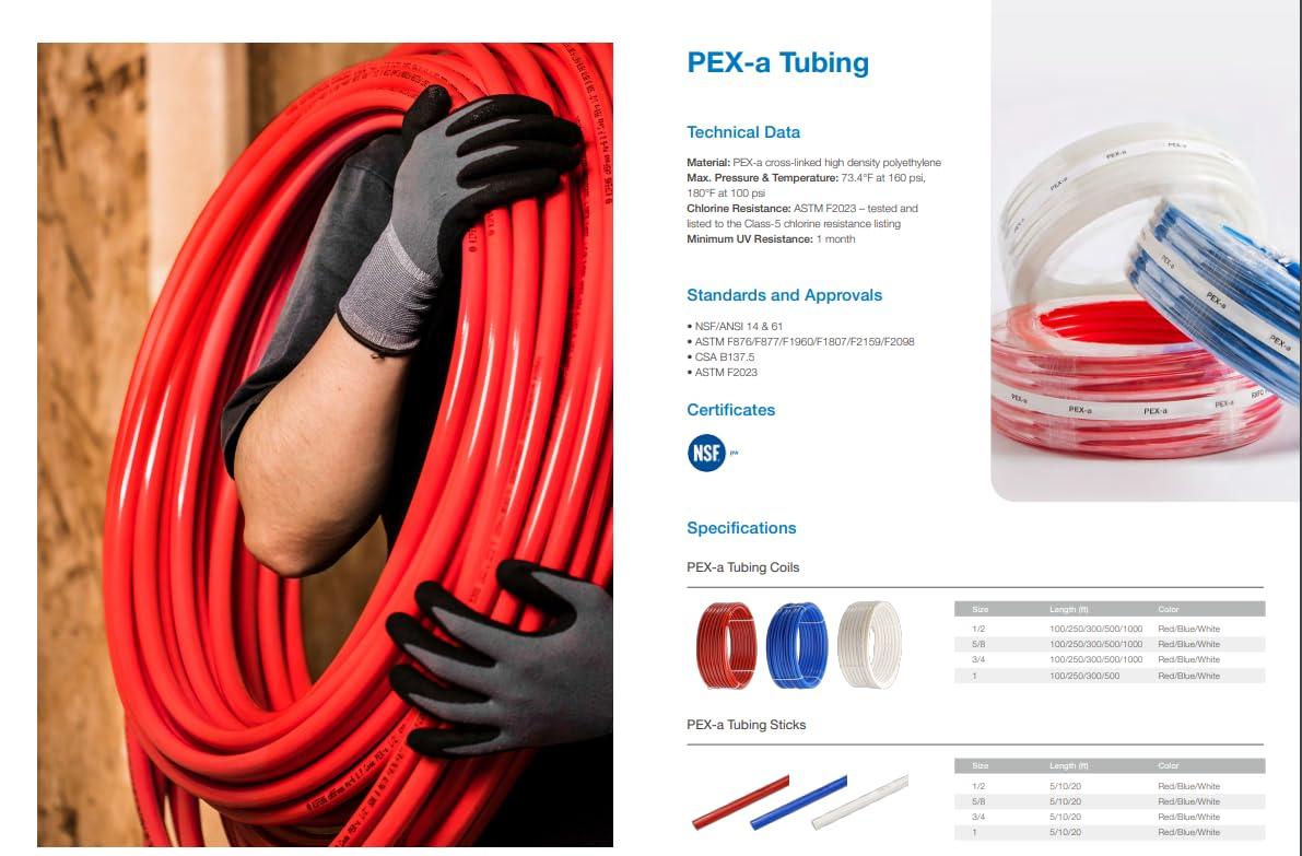 1 Inch Blue PEX-B Pipe Coil for Plumbing Applications