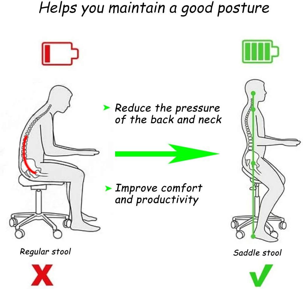 Antlu Saddle Stool Rolling Chair for Medical Massage Salon Kitchen Spa Drafting,Adjustable Hydraulic Stool with Wheels (Without Backrest, Black)