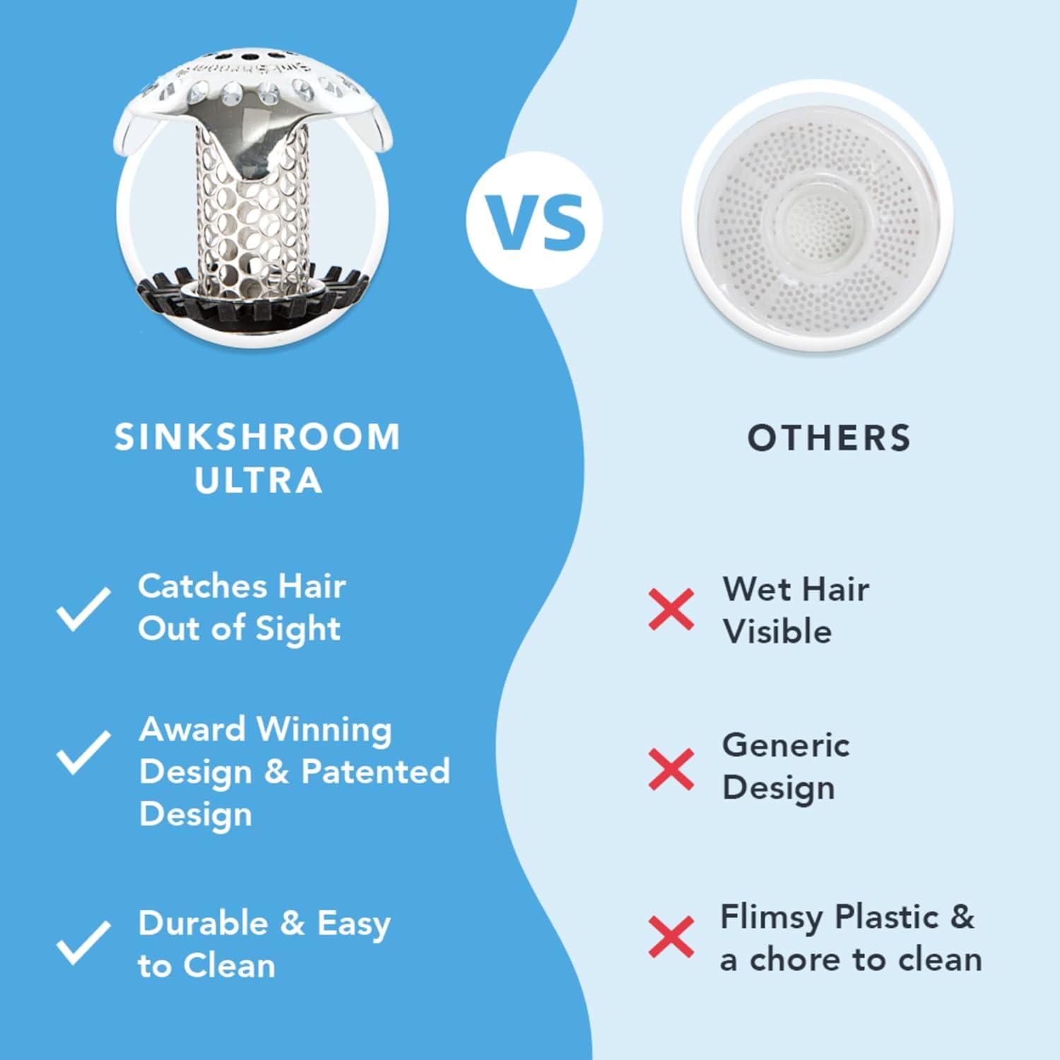 1.9'' W Basket Strainer