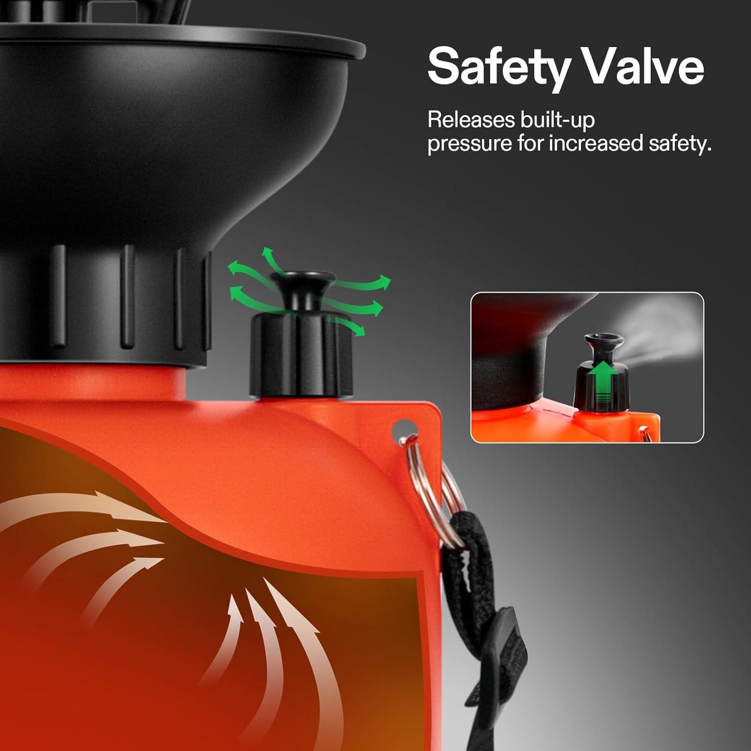 VIVOSUN 0.8 Gallon Pump Pressure Sprayer, Pressurized Lawn & Garden Water Spray Bottle with Adjustable Shoulder Strap, Pressure Relief Valve, for Plants, Car Detailing and Cleaning
