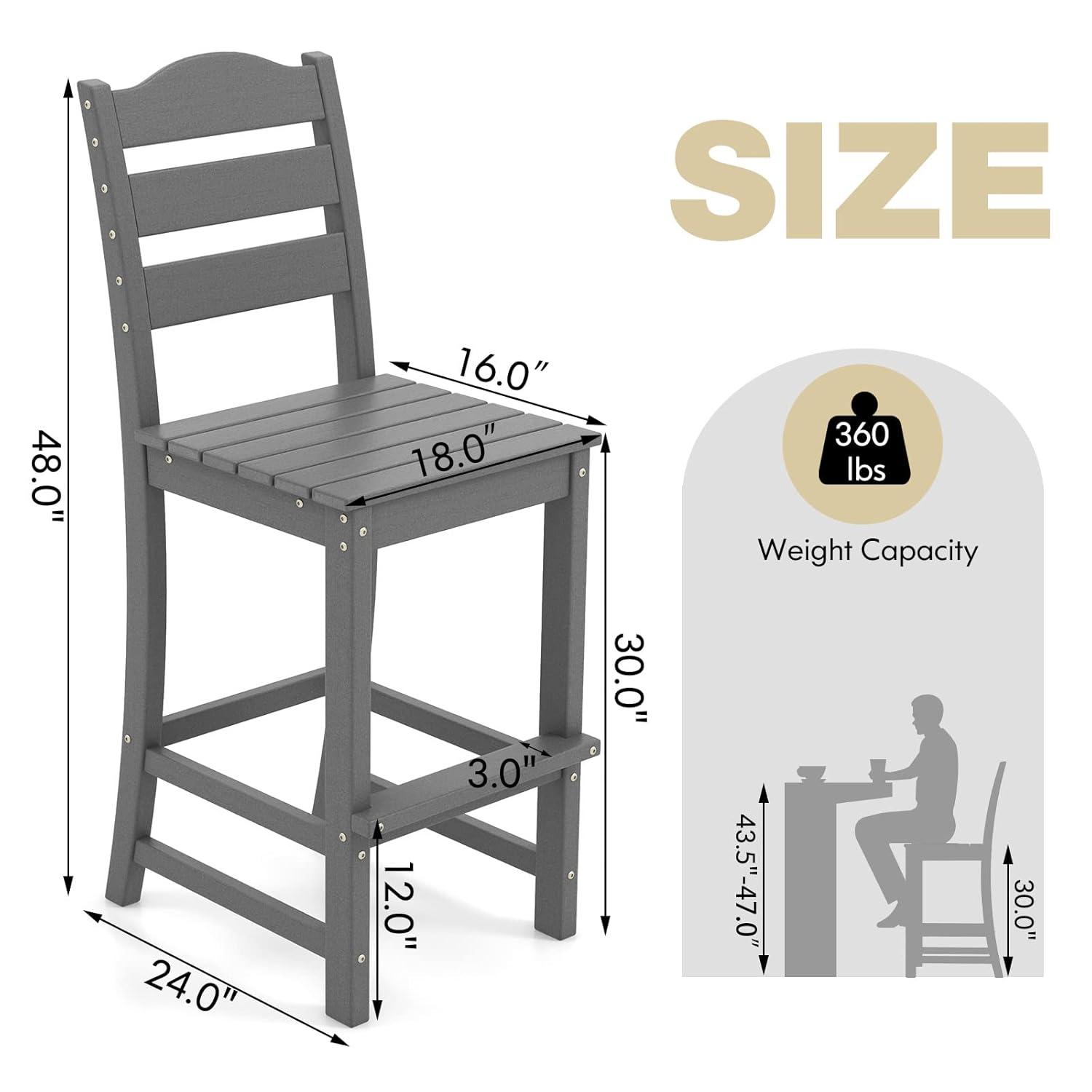 Resenkos Comfortable & Stylish Contemporary Barstool, 30 Inches Counter Height HDPE Bar Stool with Backrest and Footrest-Gray