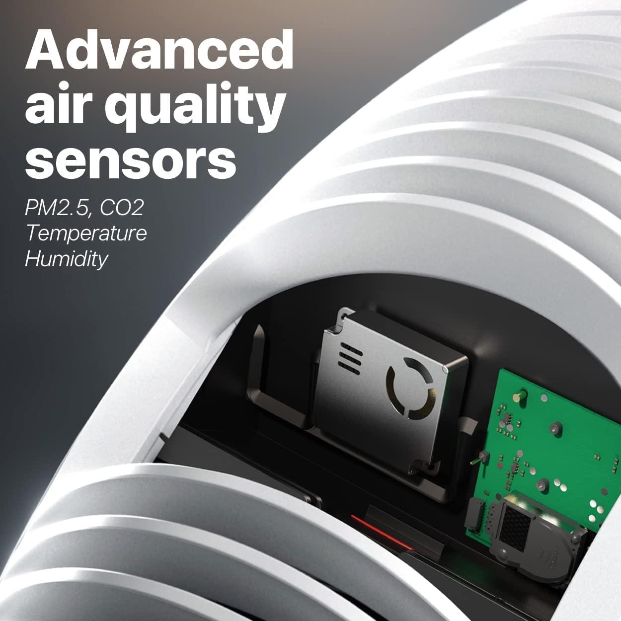 IQAir Atem X Air Purifier for Large Room in Home, Kitchen, Living Room, Office up to 1650 Sq. ft., HyperHEPA Filters Viruses, Bacteria, Allergies, Asthma, Mold, Pets, Dust, Odor; Made in Germany