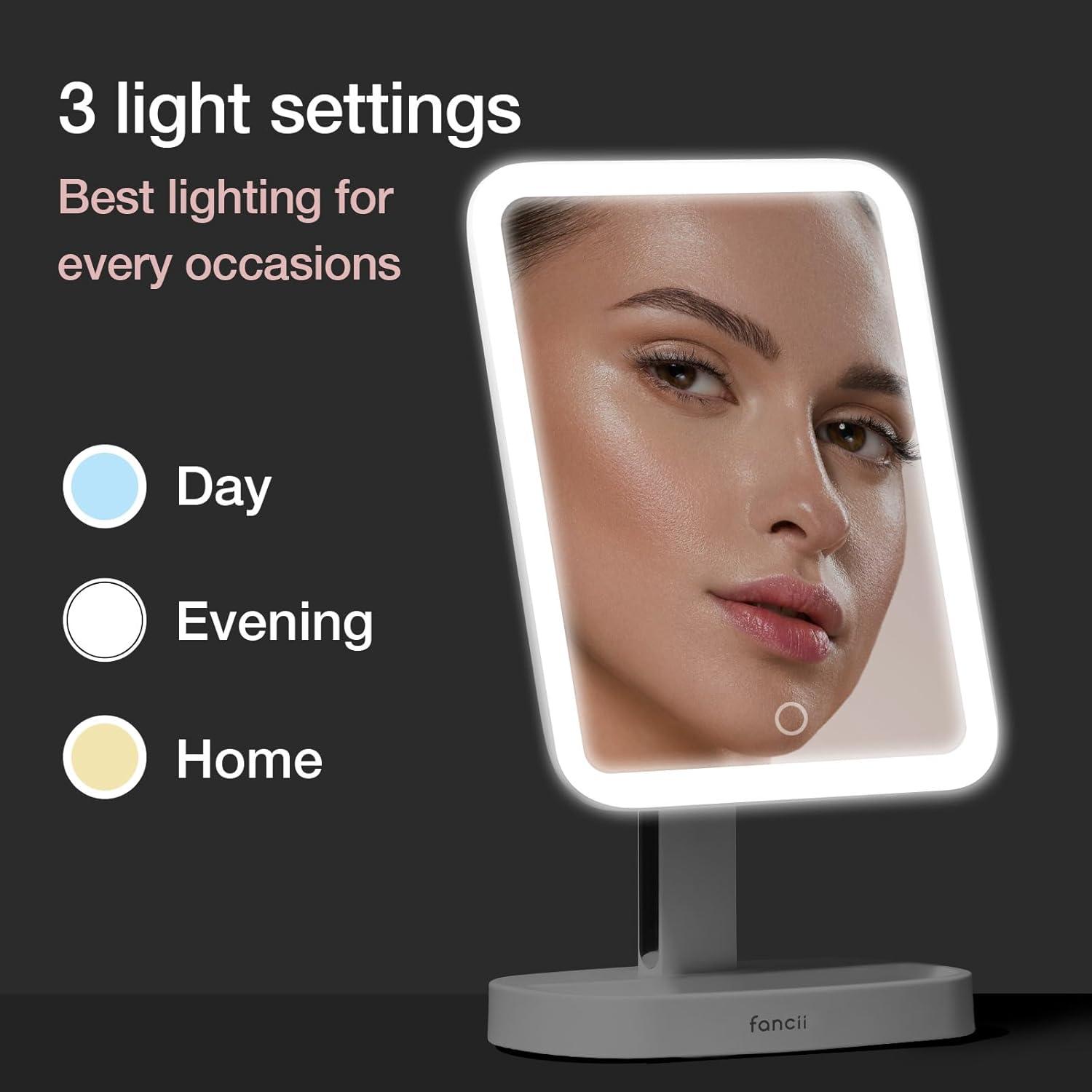 Modern Lighted Magnifying Makeup Mirror