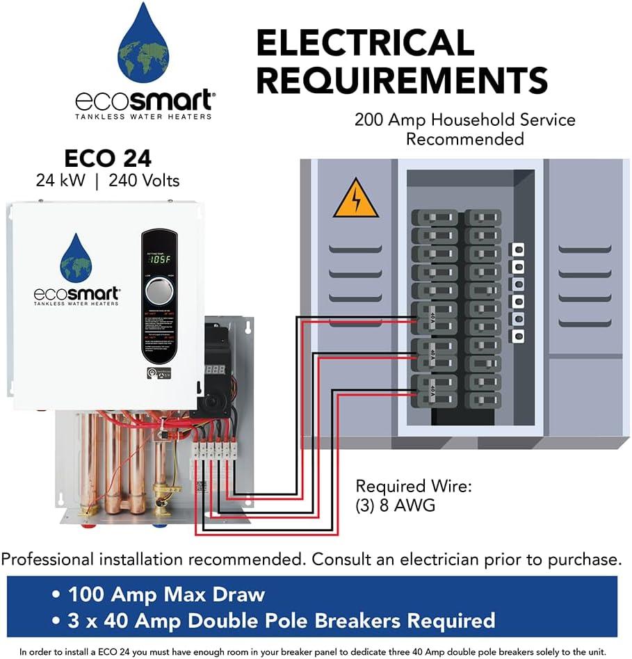 Ecosmart ECO 24 24 KW at 240-Volt Electric Tankless Water Heater with Patented Self Modulating Technology, 17 x 17 x 3.5