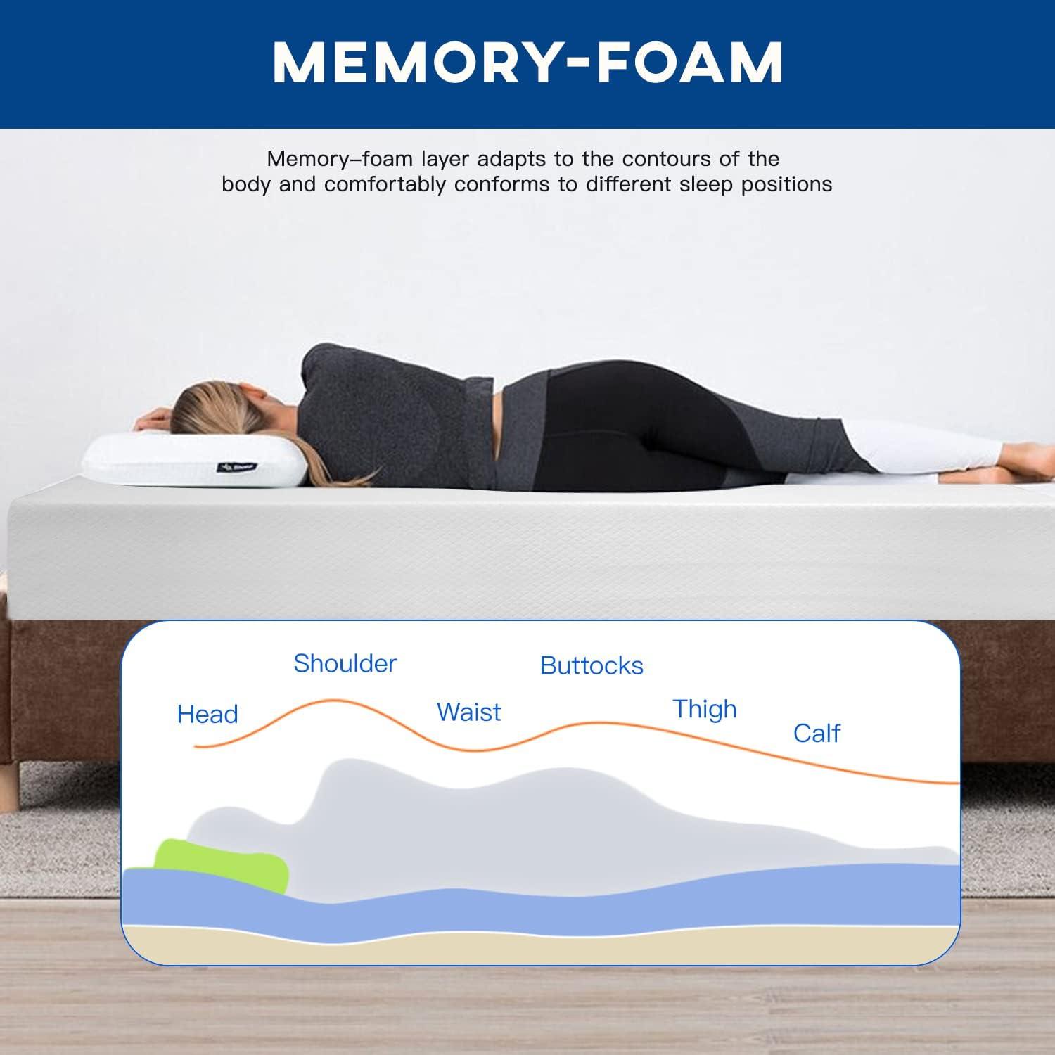 Twin 12-Inch Gel Memory Foam Mattress with Washable Cover