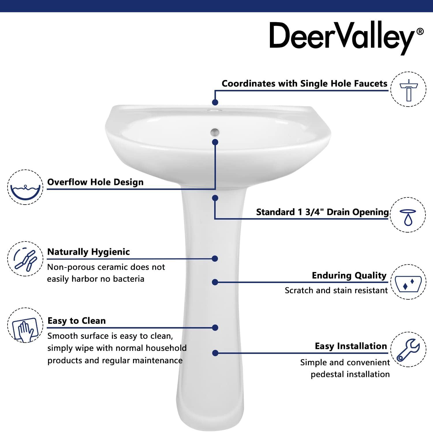 Ally 32" Tall White U-Shaped Vitreous China Pedestal Bathroom Sink with Overflow