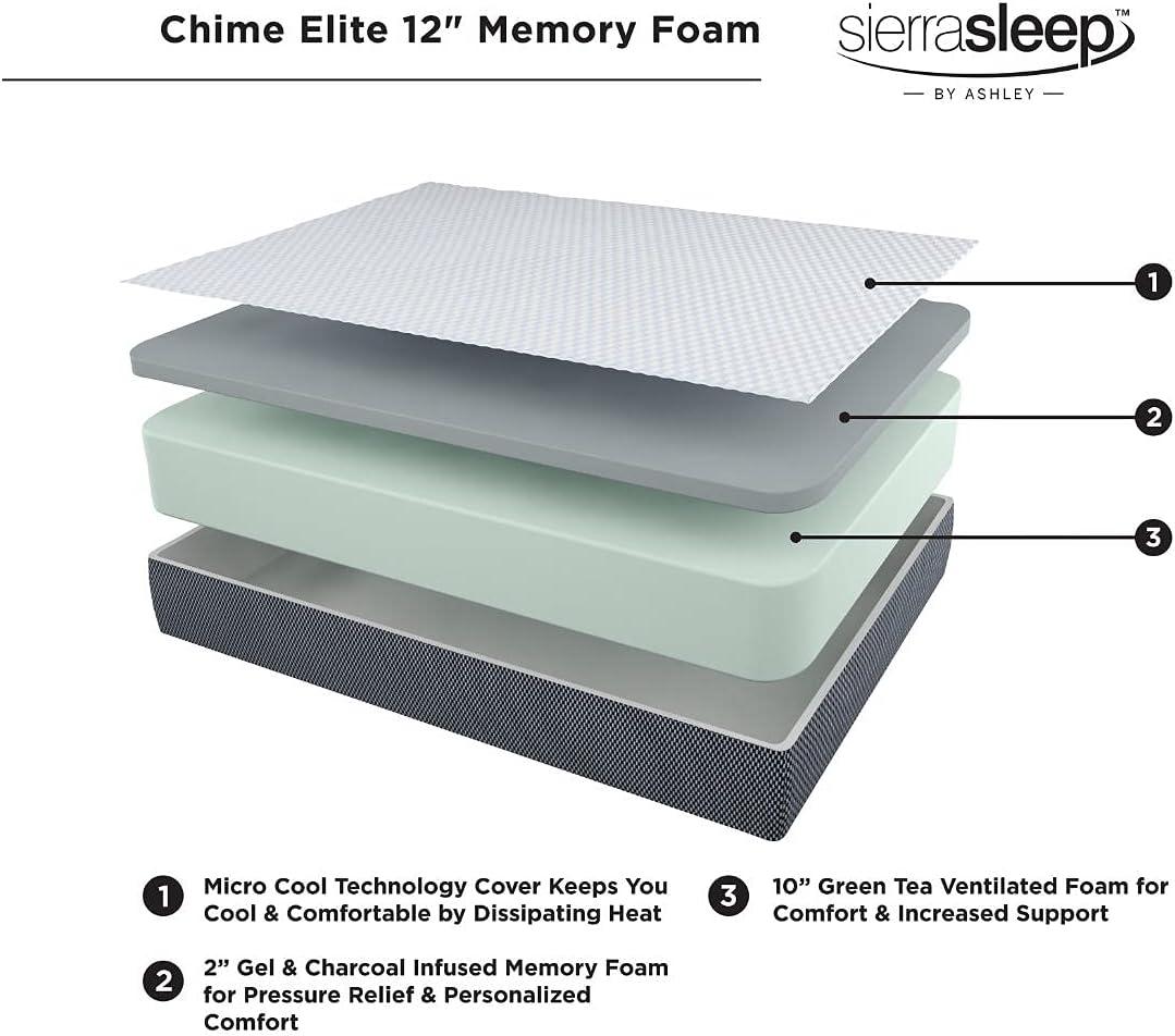 Signature Design by Ashley 12 Inch Chime Elite Plush Memory Foam King Mattress