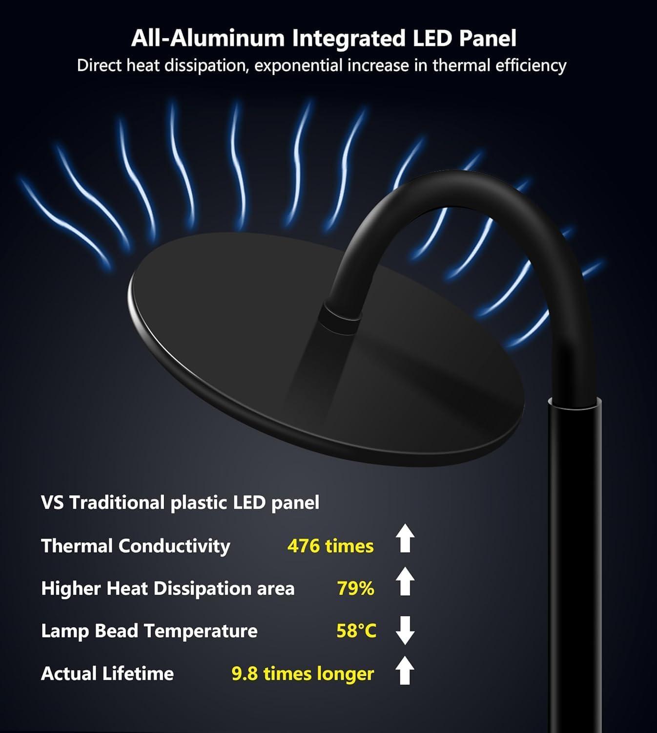 60W Full Spectrum Plant Light For Indoor Plants