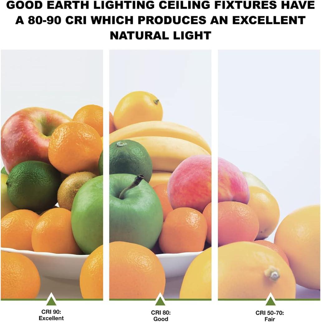 Good Earth Lighting Flat Panel 24-inch Ceiling Fixture - Nickel, Dimmable, 3800 Lumens, 5-White Selectable Color Changing Temperature, Suitable for Damp Locations, 50,000 Hour Rated Lamp Life