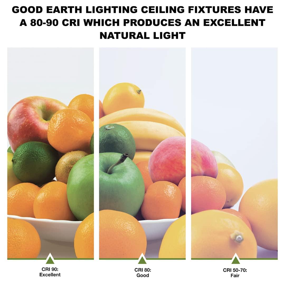 Good Earth Lighting Flat Panel 24-inch Ceiling Fixture - Nickel, Dimmable, 3800 Lumens, 5-White Selectable Color Changing Temperature, Suitable for Damp Locations, 50,000 Hour Rated Lamp Life