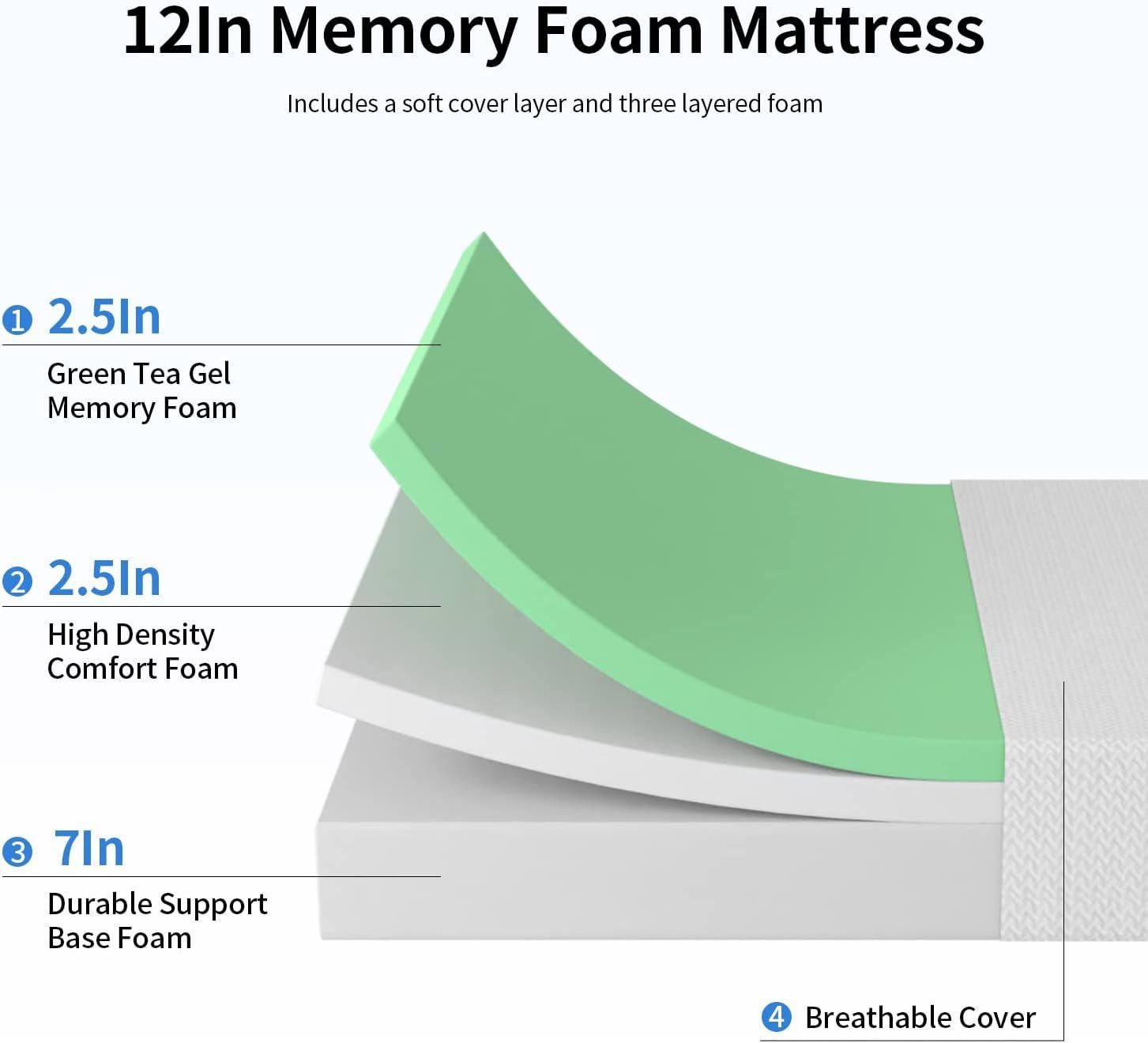 Full 12-Inch White Gel Memory Foam Mattress