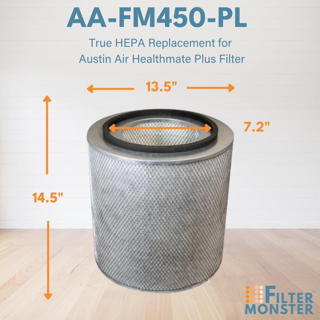 Gray Metal HEPA Air Purifier Replacement Filter Kit