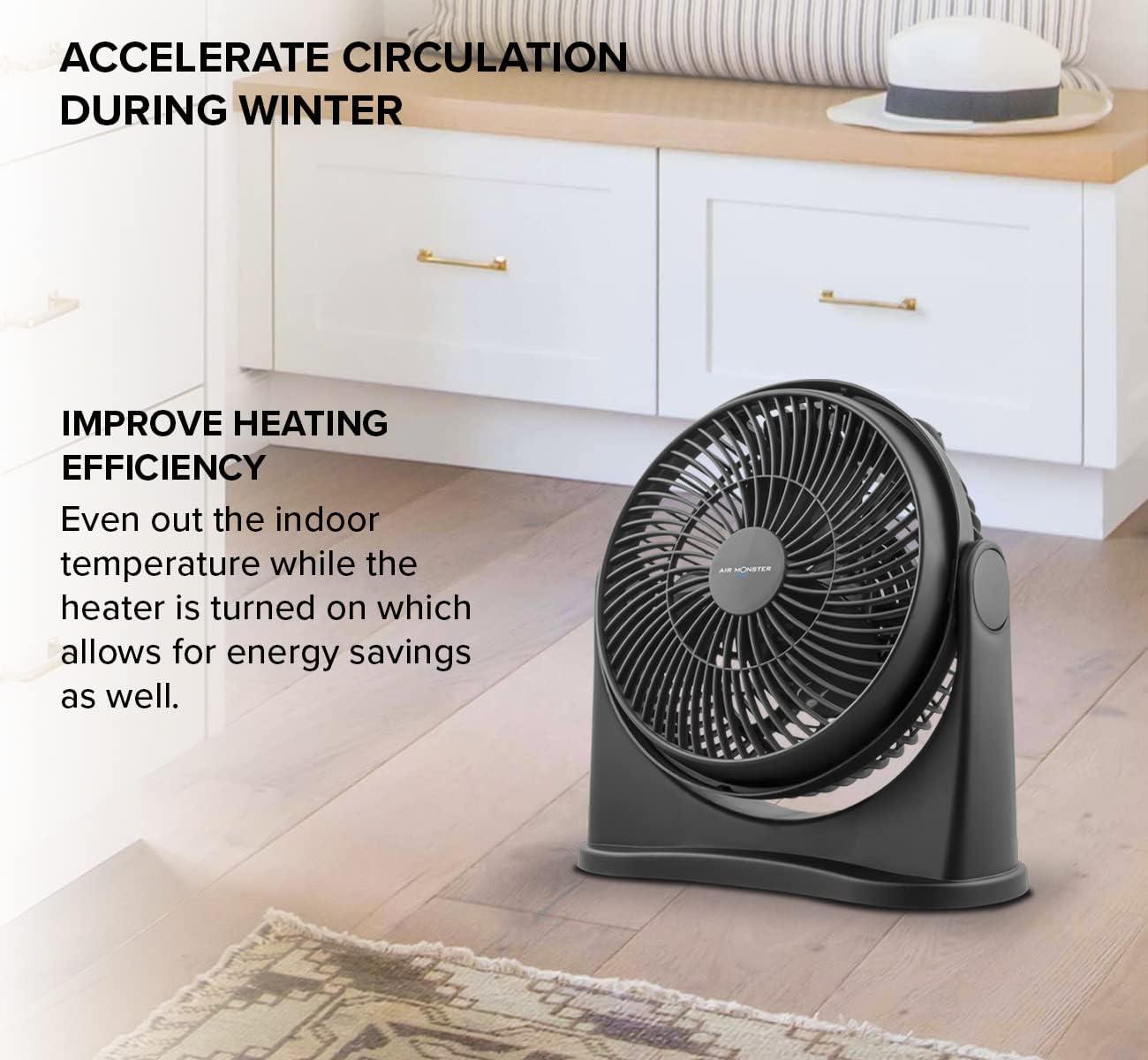 Air Monster 15655 High Velocity 3 Speed 8 Inch Adjustable Tilt Desk Fan