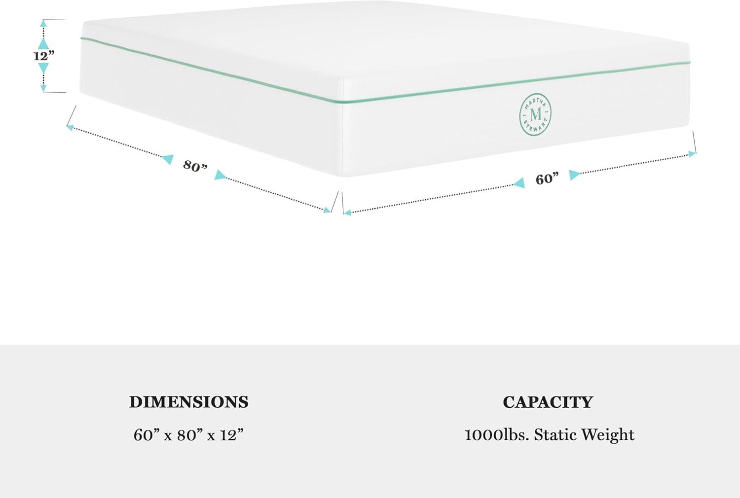 Queen Medium-Firm Gel Memory Foam Mattress with Cooling Cover