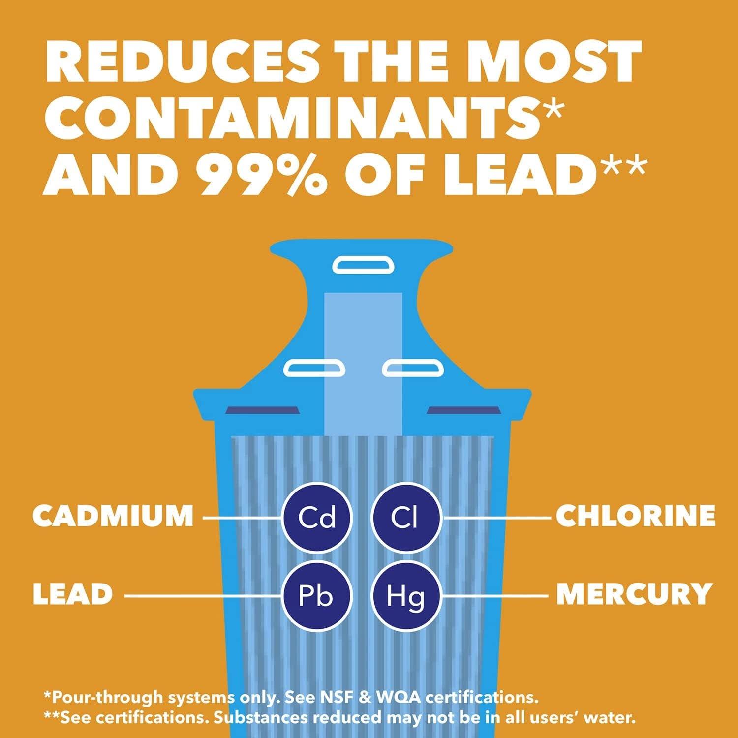 Brita Wave Large 10-Cup Water Filter Pitcher with 2 Longlast+ Filters- Blue