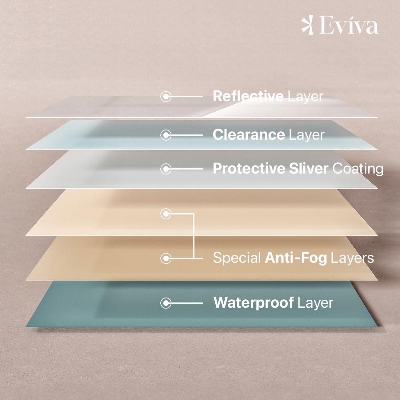 Eviva Aberdeen 24" Espresso Framed Bathroom Wall Mirror