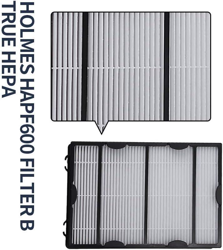 HEPA Air Purifier Filter Replacement Filter B for Holmes Hapf600