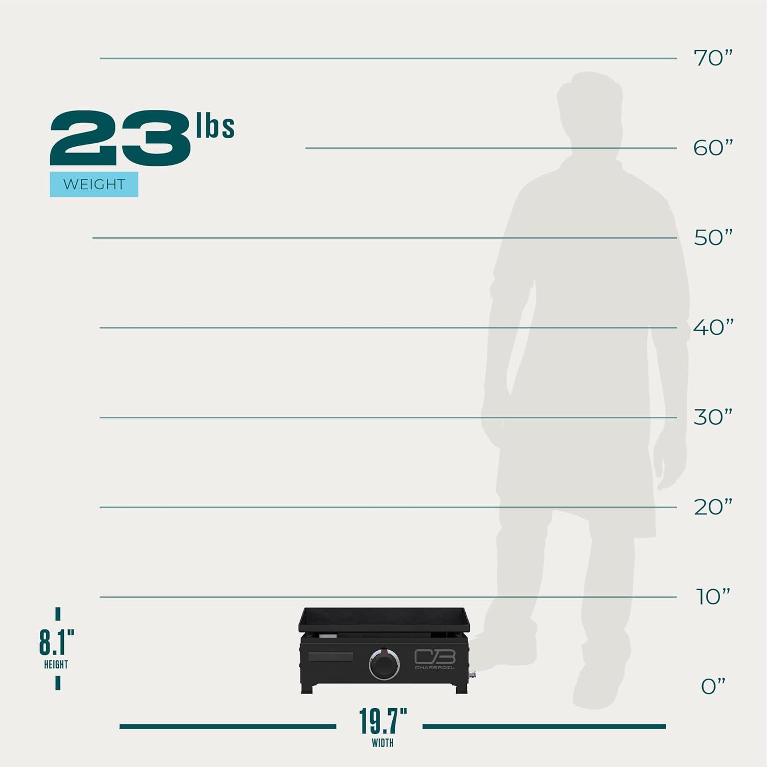 Charbroil Performance Series 17" Portable Flat Top Gas Griddle, Black