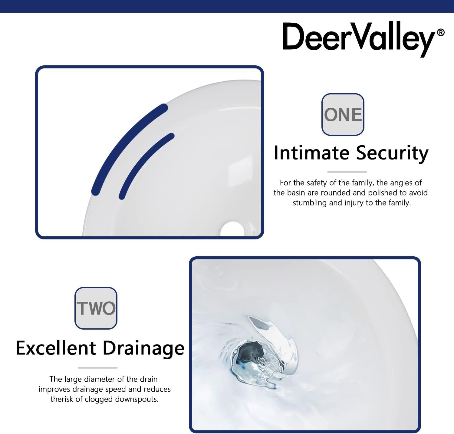 Liberty 31.5" Tall White U-Shaped Vitreous China Pedestal Bathroom Sink with Overflow