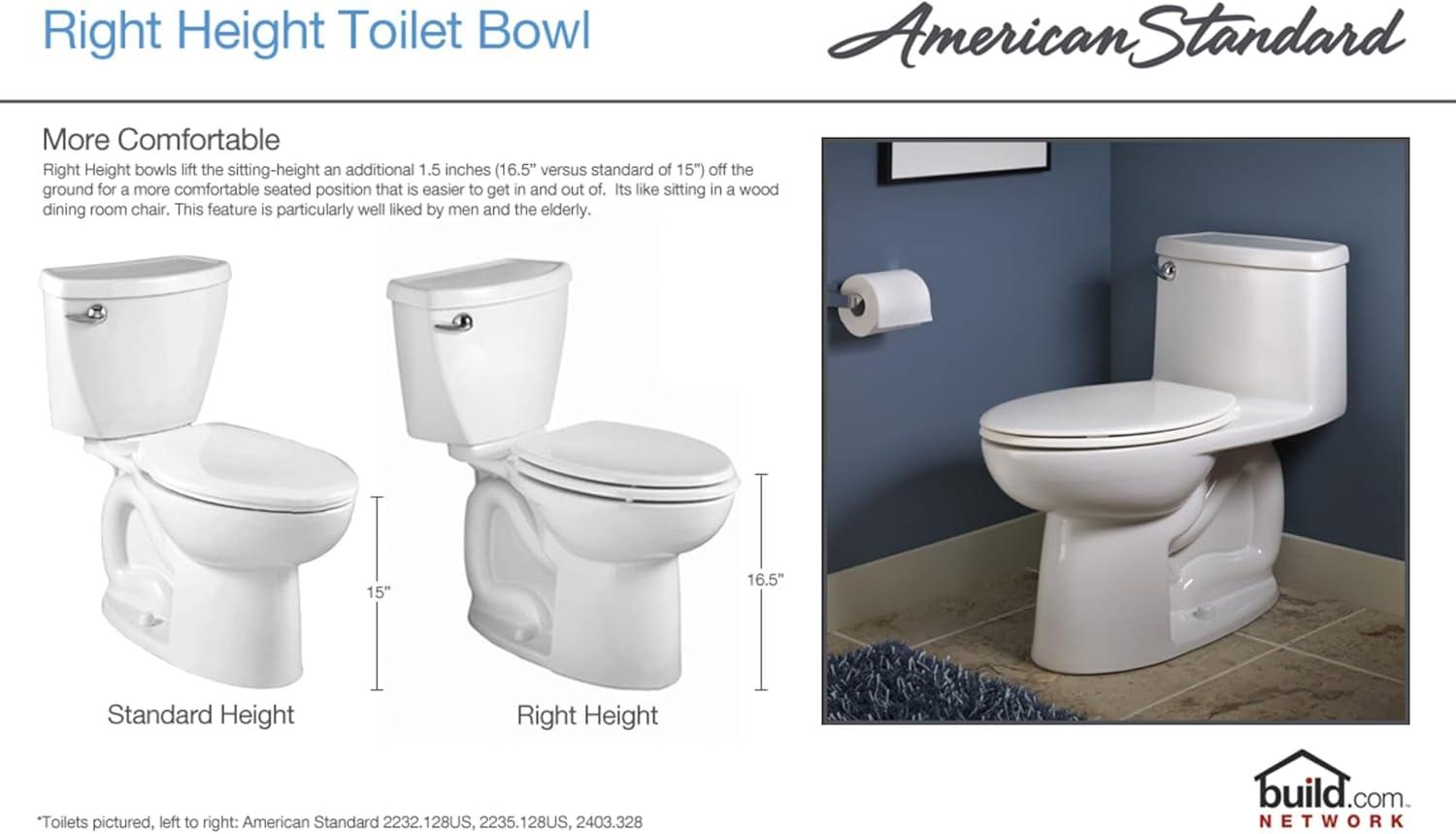 White Elongated Two-Piece High Efficiency Toilet