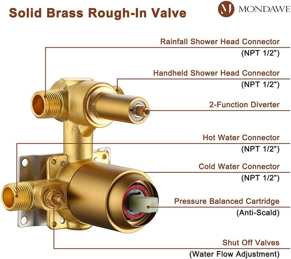 Calliope Wall Mounted 2-Function Retro Pressure-Balanced Shower System with 3 Setting Handheld