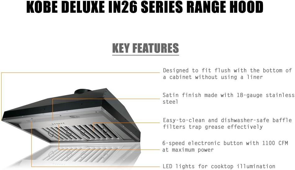 Kobe Range Hoods 36" Stainless Steel 1100 CFM Ducted (Vented) Insert Range Hood with Baffle Filter