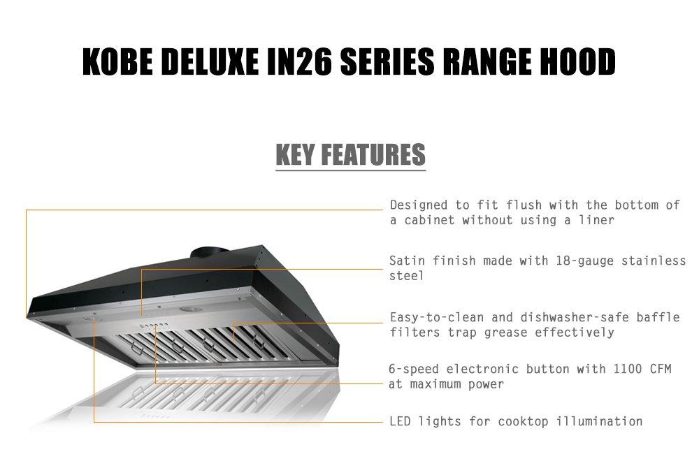 Kobe Range Hoods 36" Stainless Steel 1100 CFM Ducted (Vented) Insert Range Hood with Baffle Filter