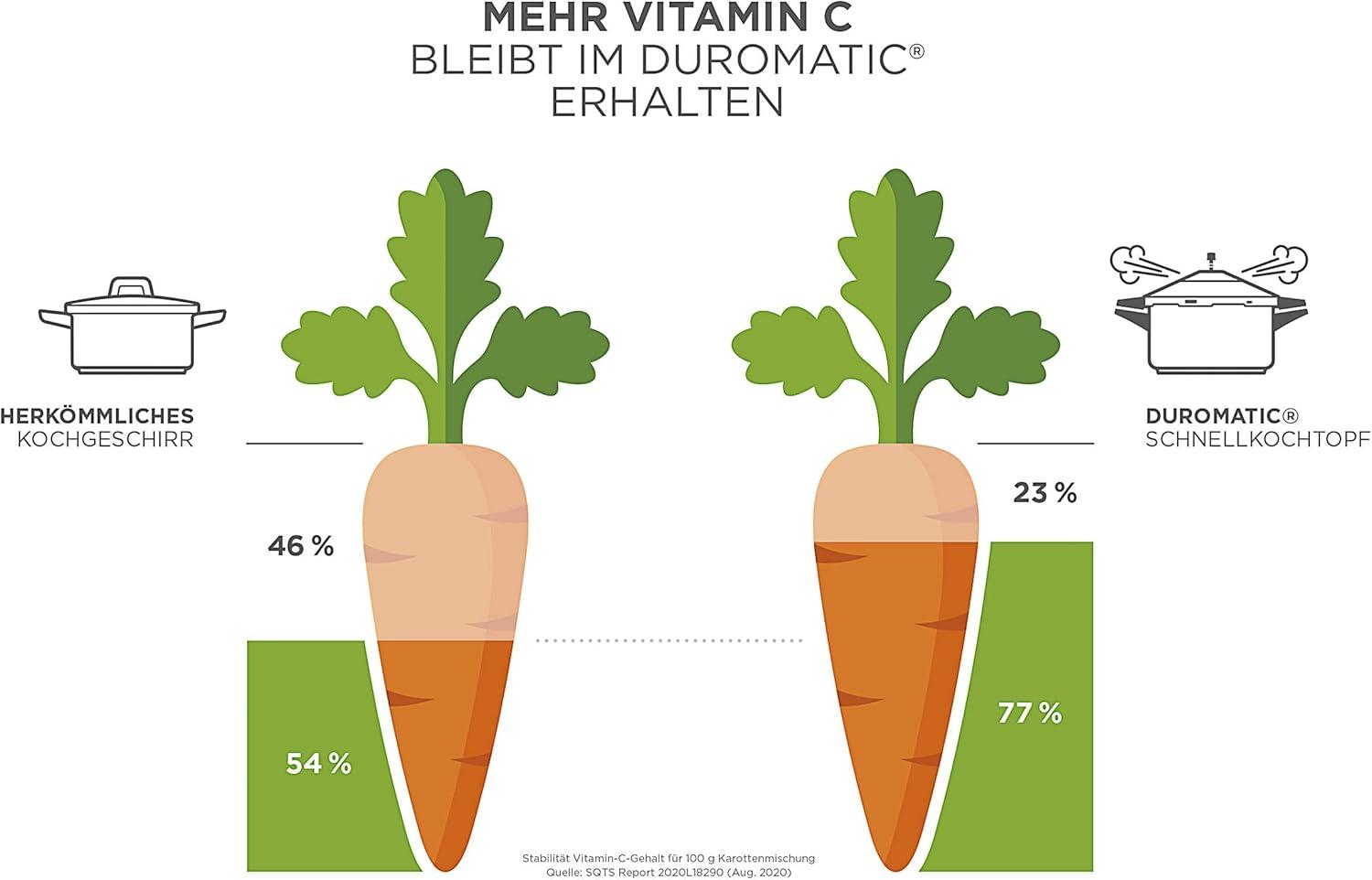 Kuhn Rikon Duromatic Stainless Steel Family Style Stockpot Pressure Cooker, 8 Qt