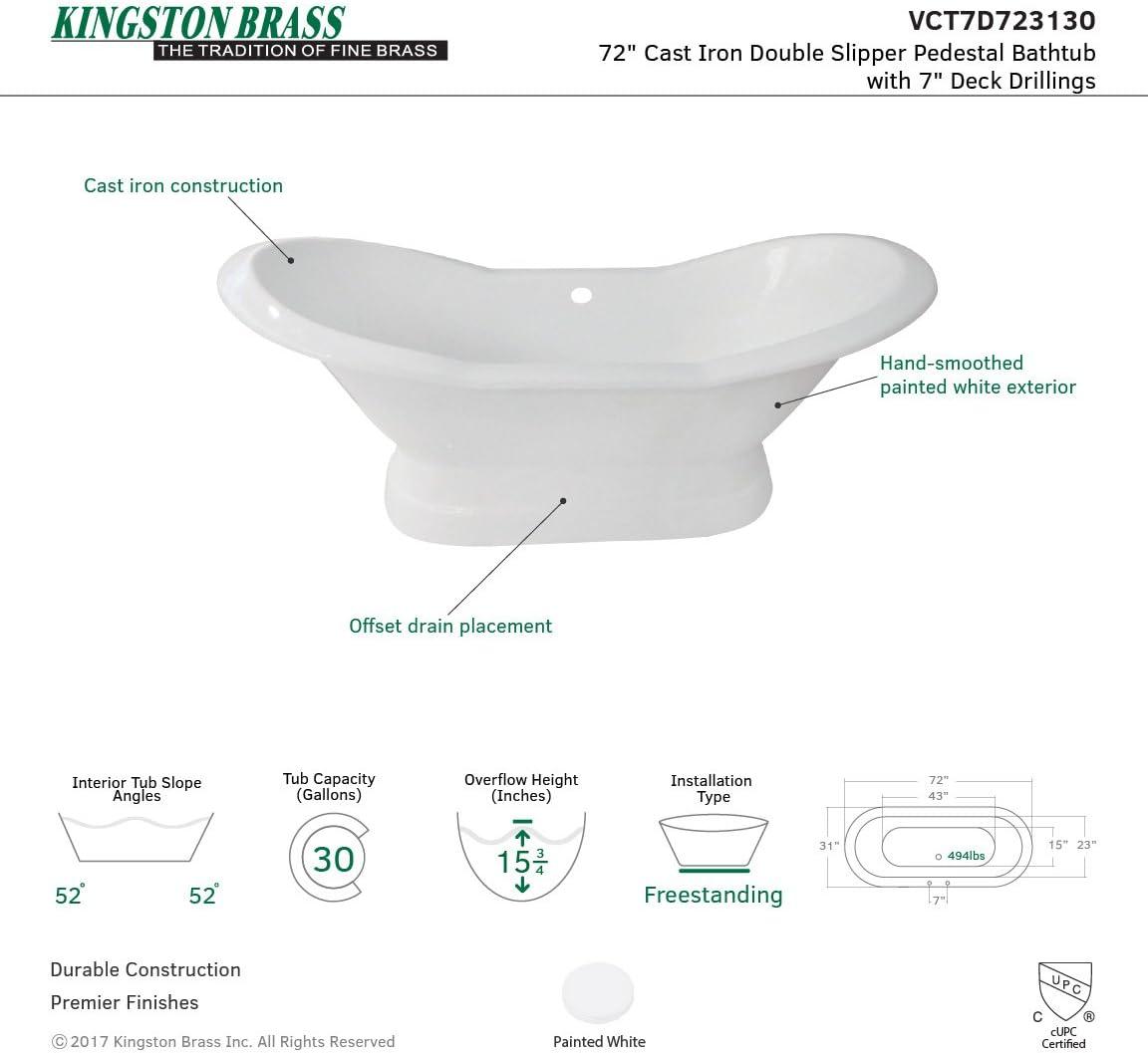 Kingston Brass Aqua Eden 72-Inch Cast Iron Oval Double Slipper Pedestal Tub (7-Inch Faucet Drillings)