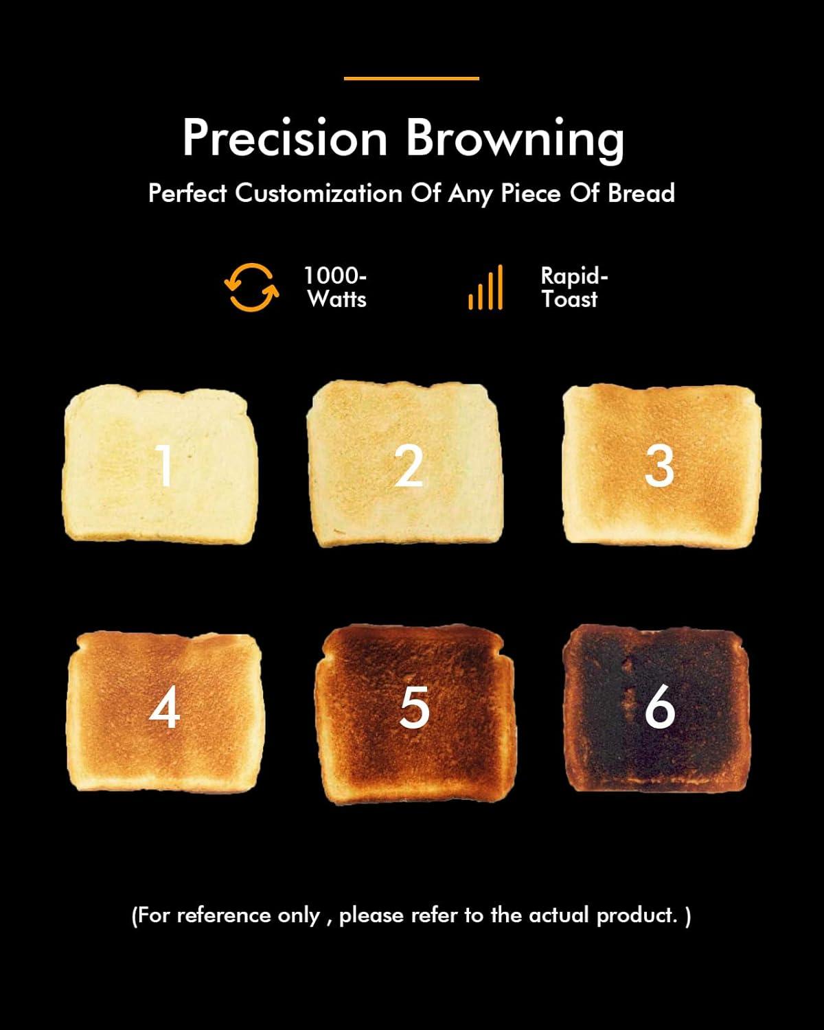 LONGDEEM 2 Slice Toaster, 6 Settings, Extra Wide Slots, High Lift, Auto Shutoff, Pastel Green, New