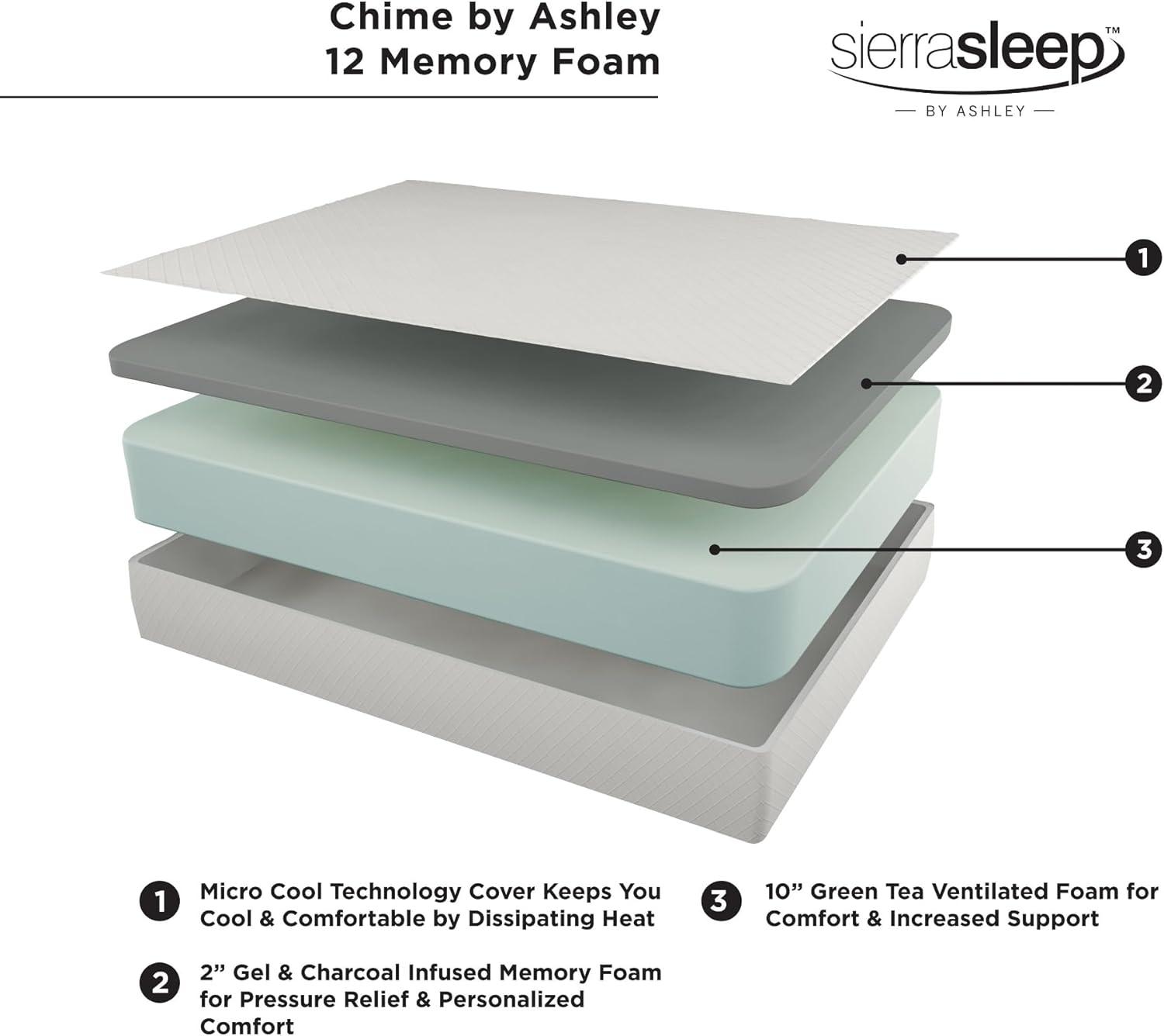 Signature Design by Ashley Chime Firm Memory Foam Mattress